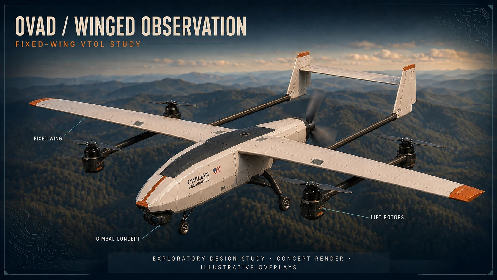 Fixed-wing OVAD concept in forward flight